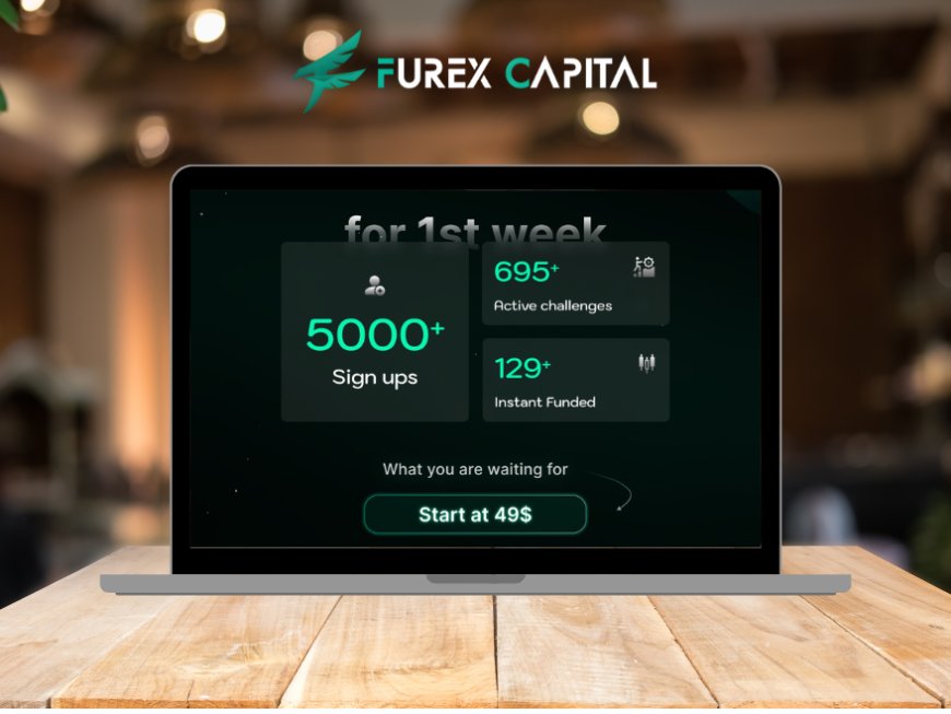 Furex Capital: The Future of Forex Trading is Here