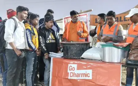 Go Dharmic’s Annadan Seva at Kumbh Mela: Feeding Thousands Daily