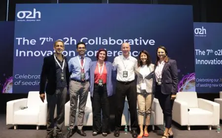 o2h Group Marks 20 Years with Panel Discussions at 7th Innovation Conference