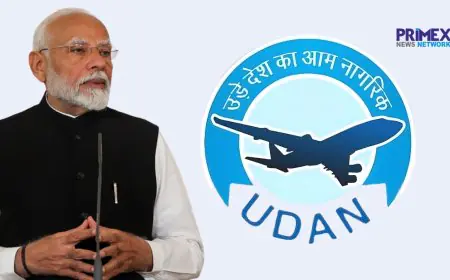 UDAN Scheme Soars High: Celebrating 8 Years of Revolutionary Air Connectivity in India