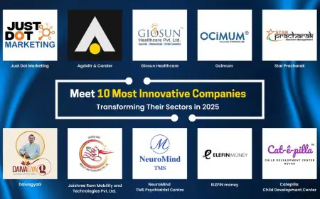 Meet 10 Most Innovative Companies Transforming Their Sectors in 2025