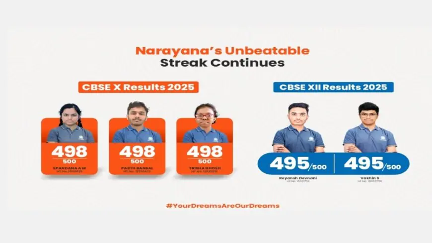 Narayana’s Commitment to Academic Excellence Reflected in CBSE 2025 Results