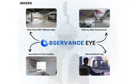 Observance EYE: Your 360° SITE MONITORING COMMAND CENTRE