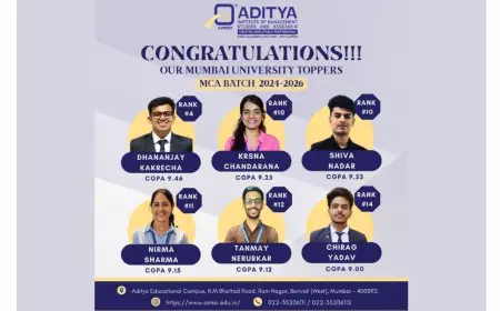 Aditya Institute of Management Studies and Research (AIMSR) Celebrates MCA Student Success with Top University Rankings