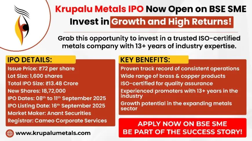Krupalu Metals launches Rs. 13.48 crore SME IPO