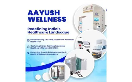 Aayush Wellness Introduces Brain Fuel Capsules for Cognitive Health