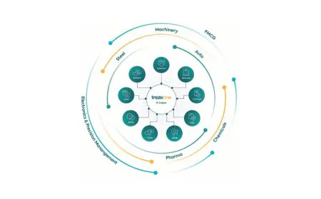 Trezix launches Trezix One, a suite of AI assistants for smarter trade processes