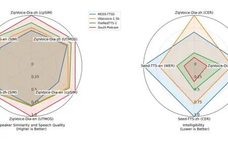 Xi meets Canadian, Thai, Japanese PMs at APEC stage; head-of-state diplomacy plays ‘pivotal guiding role’ in advancing ties: expert