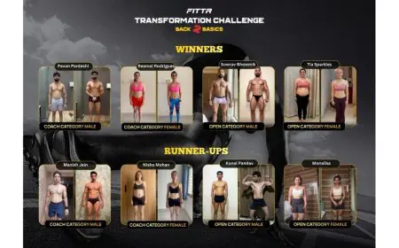 FITTR Announces Back 2 Basics Results: Participation Doubles as Indians Prioritize Health Through Practical Fitness Education
