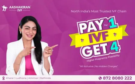 Aashakiran IVF: A Trusted Name Redefining Fertility Care and Fulfilling Parenthood Dreams Across North India