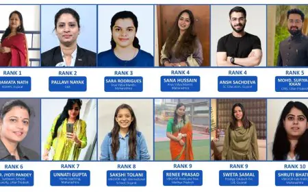 India Honours Its Finest Educators: II-TED’s Global Teachers’ Olympiad 2025 Announces Top Rank Holders