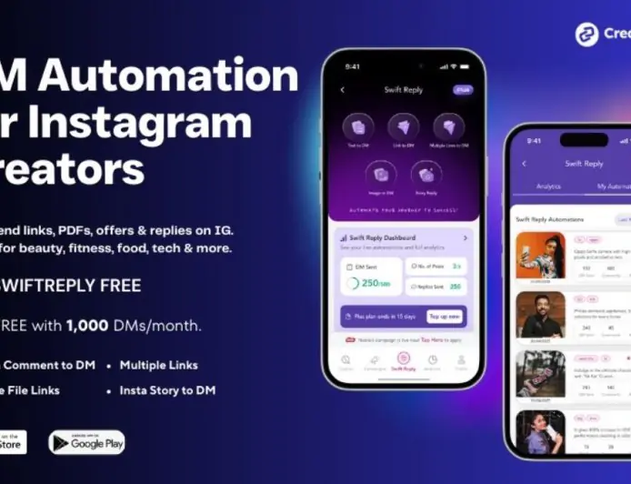 Reclaiming the Creator’s Time: How Swift Reply Is Enabling Influencers to Focus on Growth