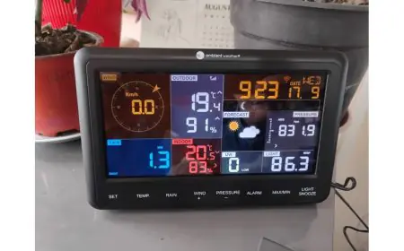 Why World Meteorological Day Matters in a Climate-Uncertain World