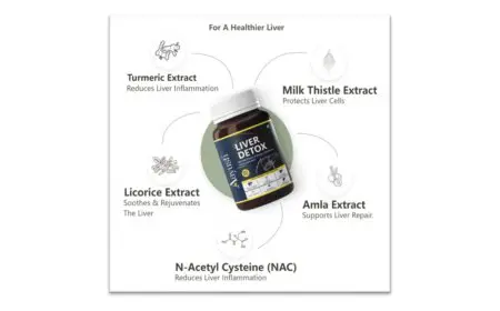 Aayush Wellness launches ‘Liver Detox Tablets’ to Capture Growing Demand in Preventive Wellness and Lifestyle Disease Management