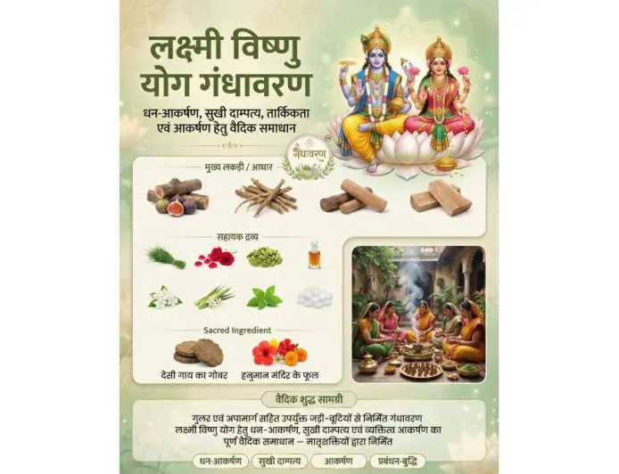 This Startup Is Bringing Havan Benefits Into Everyday Life