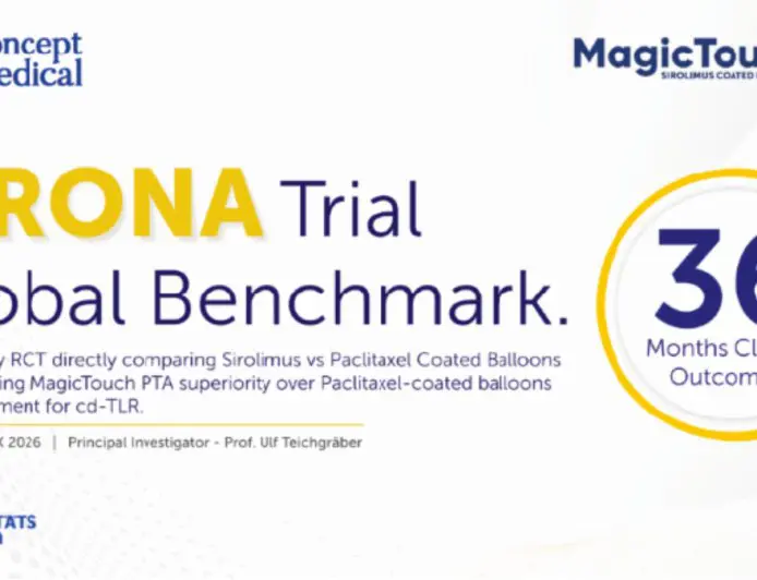 Concept Medical’s 3-Year SIRONA Data Brings Long-Term Outcomes Back Into the Conversation