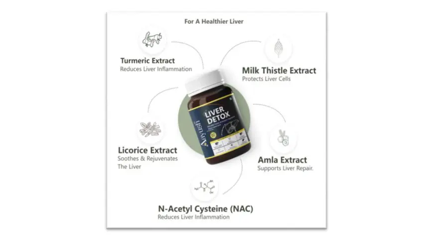 Aayush Wellness launches ‘Liver Detox Tablets’ to Capture Growing Demand in Preventive Wellness and Lifestyle Disease Management