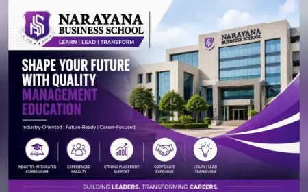 Top MBA Colleges in India: Best Business Schools for Future Leaders